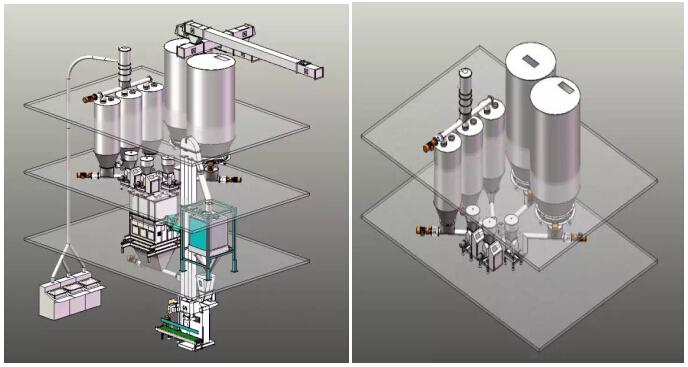 供应hjjd-徽隽机电定制自动粉体上料,计量配料输送系统-化工机械设备