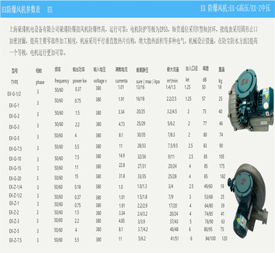 EX-Z-2 机电化工 融合创新驱动产业升级