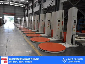 半裹式裹包机 河南机电化工领域的创新与实践，以美奇斯为例